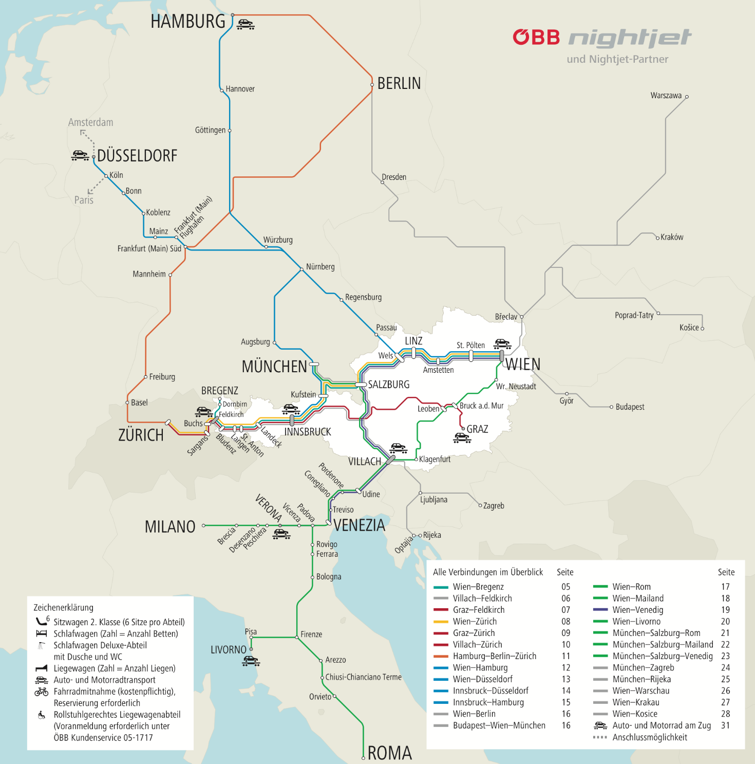 Het Nightjet netwerk van de Oostenrijkse spoorwegen ÖBB vanaf 11 december 2016