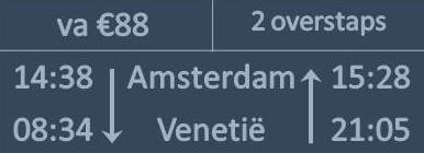 tegel venetie 2 2020