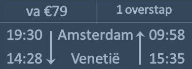 tegel venetie 2020